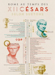 Poster Rome au temps des douze césars selon Suetone - la vie des classiques