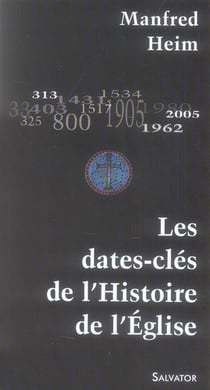 Les dates de l'histoire de l'église