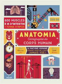 Anatomia - cartographie du corps humain