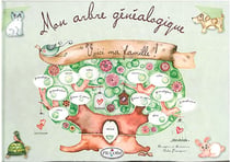Mon arbre généalogique