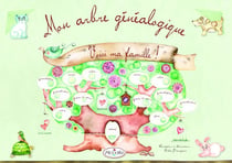 Mon arbre généalogique