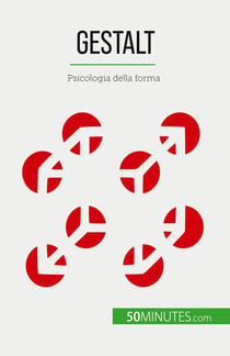 Gestalt : Psicologia della forma