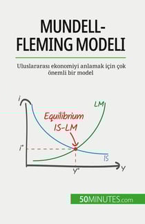 Mundell-Fleming modeli : Uluslararasi ekonomiyi anlamak için çok onemli bir model