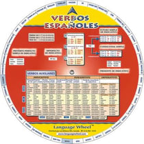 Verbos espanoles