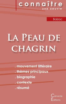 La peau de chagrin d'Honoré de Balzac