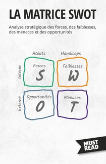 La Matrice SWOT : Analyse stratégique des forces, des faiblesses, des menaces et des opportunités