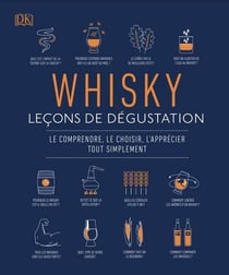 Whisky - leçons de dégustation