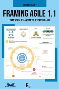 Framing agile 1.1