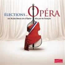 Les élections de l'opéra 2008