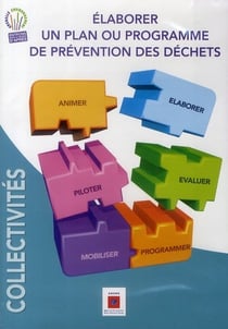 Élaborer un plan ou un programme de prévention des déchets
