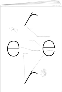 Erre - cosmographies