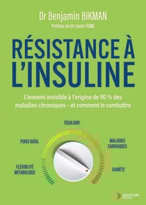 Résistance à l'insuline : L'ennemi invisible à l'origine de 90 % des maladies chroniques ? et comment le combattre