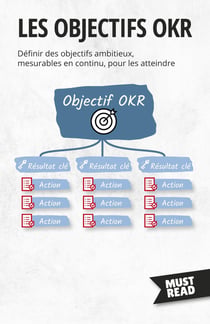 Les Objectifs OKR : Définir des objectifs ambitieux, mesurables en continu, pour les atteindre