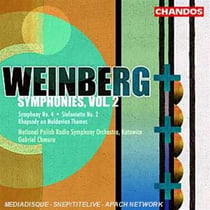 Symphonie n°4 op.61, sinfonietta n°2 op.74, rhapsodie op.47 n°1