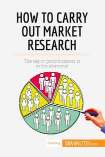 How to carry out market research : the key to good business is in the planning!