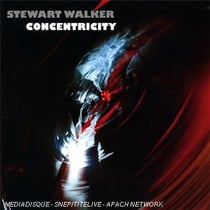 Concentricity