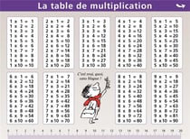 03.MULTIPLICATION/DIVISION - MINI POSTER LE PETIT NICOLAS
