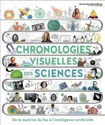 Chronologies visuelles des sciences : De la maîtrise du feu à l'intelligence artificielle