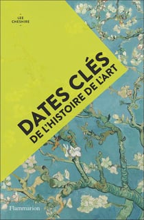 Dates clés de l'histoire de l'art