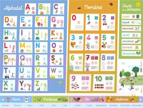 Poster alphabet chiffres jours