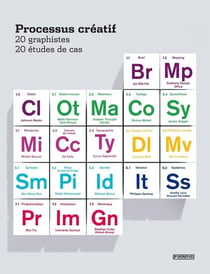 Processus créatif - 20 graphistes, 20 études de cas