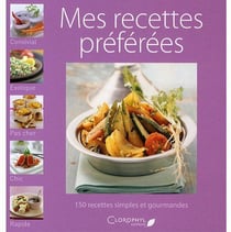 Mes recettes préférées