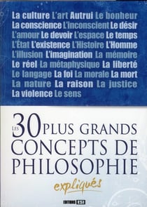 Les 30 plus grands concepts de philosophie expliqués