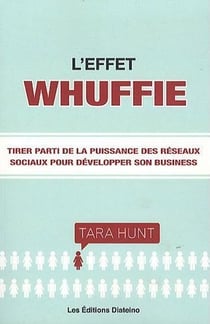 L'effet whuffie