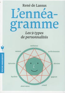 L'ennéagramme - les 9 types de personnalités