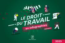 Le droit du travail en infographies pratiques (édition 2025)