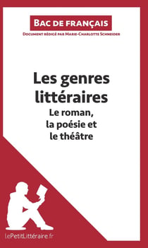 Les genres littéraires - le roman, la poésie et le théâtre - fiche de révision - réussir le bac français