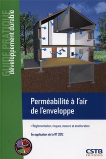 Perméabilité à l'air de l'enveloppe - réglementation, risques, mesure et amélioration