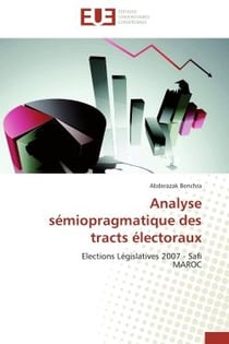 Analyse semiopragmatique des tracts electoraux - elections legislatives 2007 - safi maroc