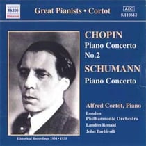 Concerto Pour Piano