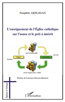 L'enseignement de l'Église catholique sur l'usure et le prêt à intérêt