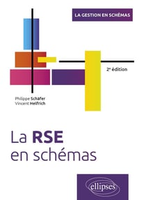 La RSE en schémas (2e édition)