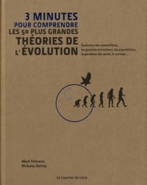 3 minutes pour comprendre les 50 plus grandes étapes de l'évolution