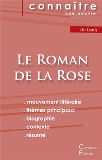 Fiche de lecture, Le Roman de la Rose de Guillaume de Lorris - analyse littéraire de référence et résumé complet