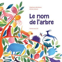 Le nom de l'arbre