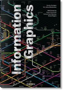 Information graphics