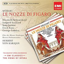 Les noces de Figaro