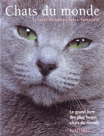 Chats du monde