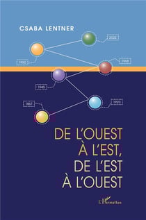 De l'ouest à l'est, de l'est à l'ouest