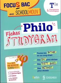 Philo, fiches studygram - terminale, voies générale et technologique