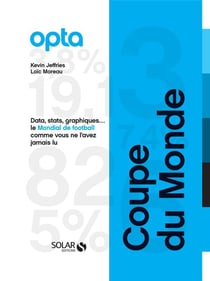 Opta - coupe du monde