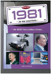 Je me souviens + de 600 nouvelles d'hier t.1981