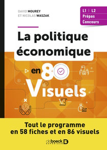 La politique économique en 80 visuels : Tout le programme en 58 fiches et en 86 visuels