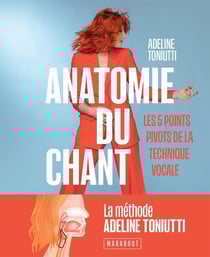 Anatomie du chant : Les 5 points pivots de la technique vocale