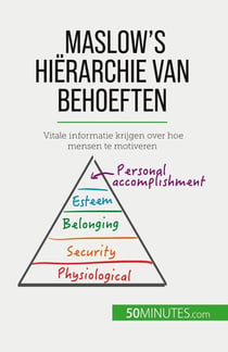Maslow's hiërarchie van behoeften : Vitale informatie krijgen over hoe mensen te motiveren