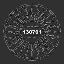 Eleven into Fifteen : A 130701